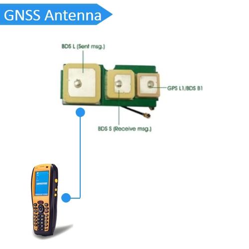Beidou  & GPS position 3-in-1 antenna for handheld phone