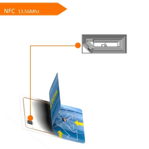 NFC antenna